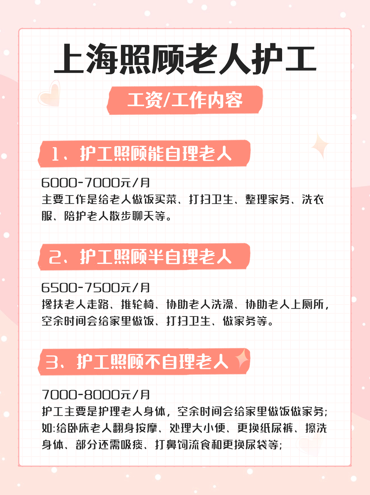 上海照顾老人的护工一个月多少钱？.jpg