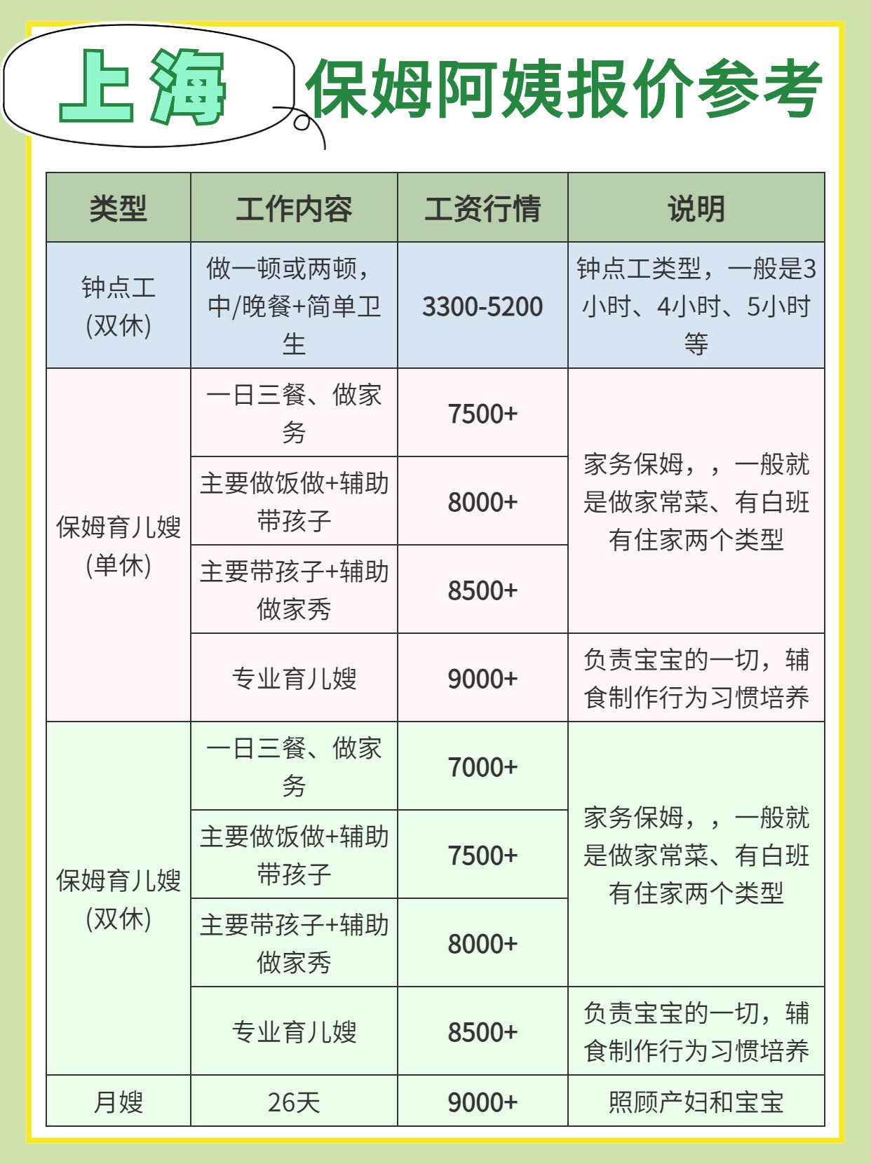 1718763622202537.jpg 2024年上海保姆阿姨报价大揭㊙️.jpg