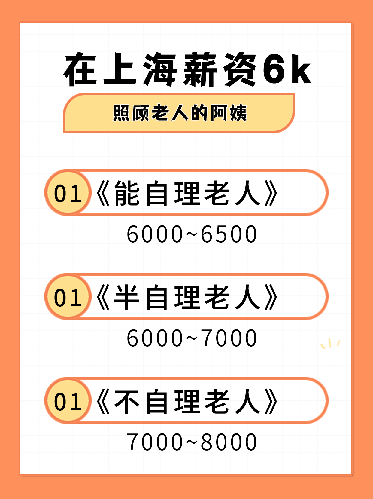 4.24上海薪资6k照顾老人的阿姨怎么样？.jpg