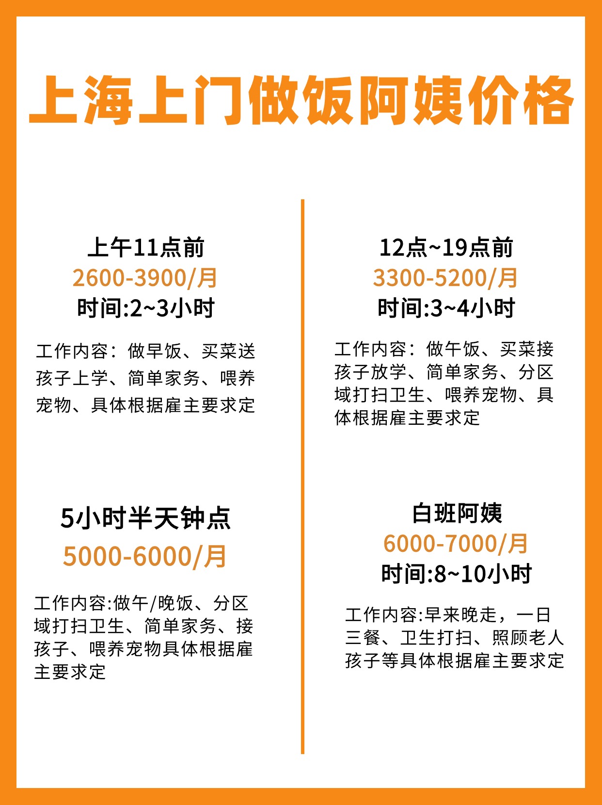 谁懂，在上海3000+请的钟点工做饭阿姨.jpg